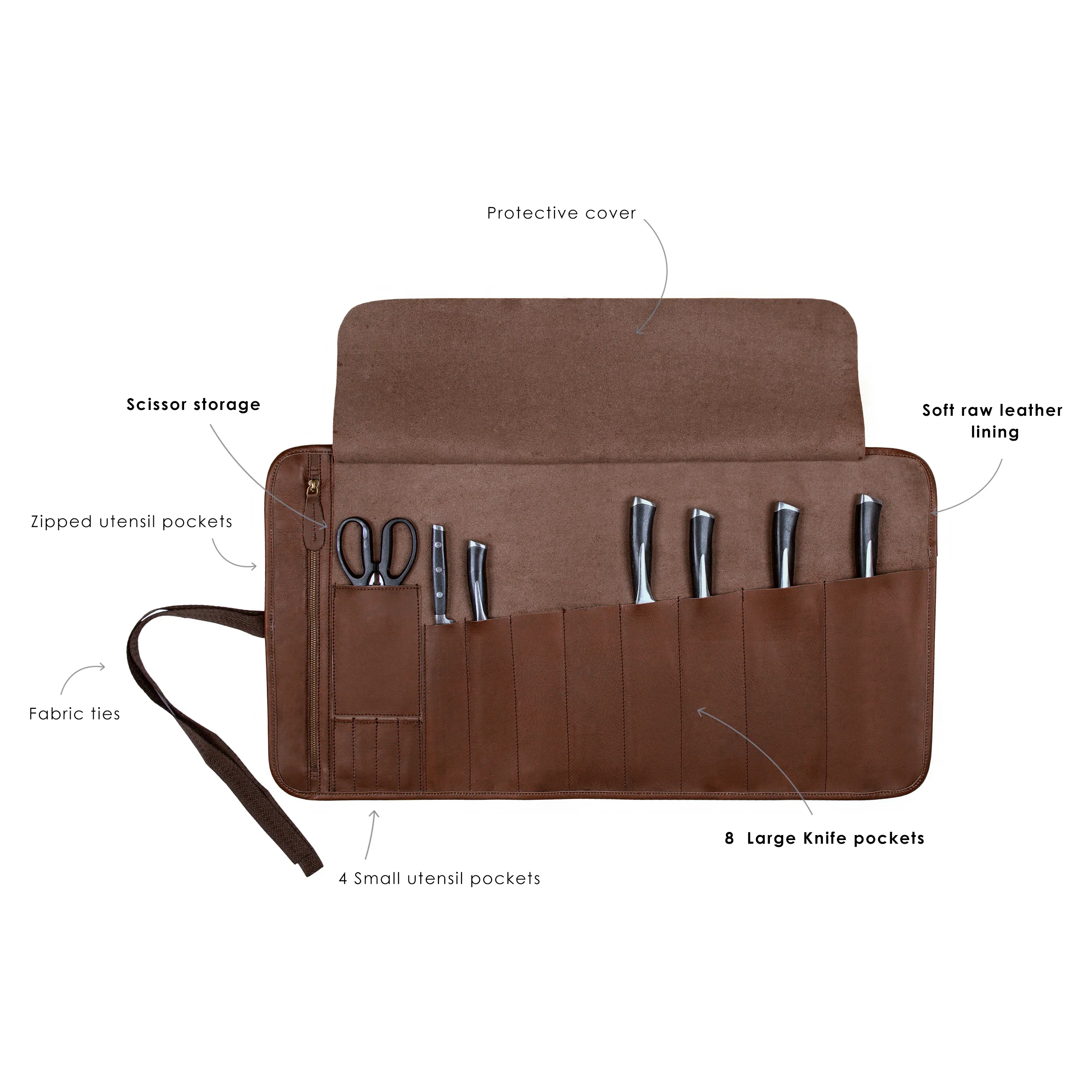 Zipped Pocket Knife Roll - Image 5