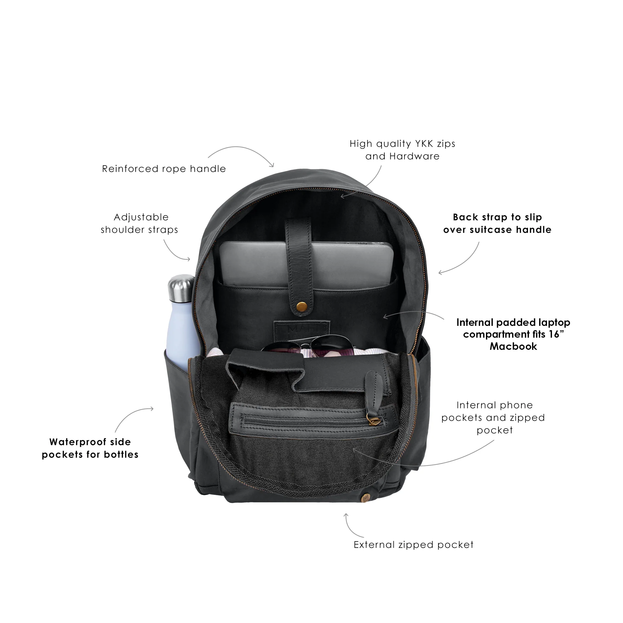 The Classic Backpack 3.0 - Image 5
