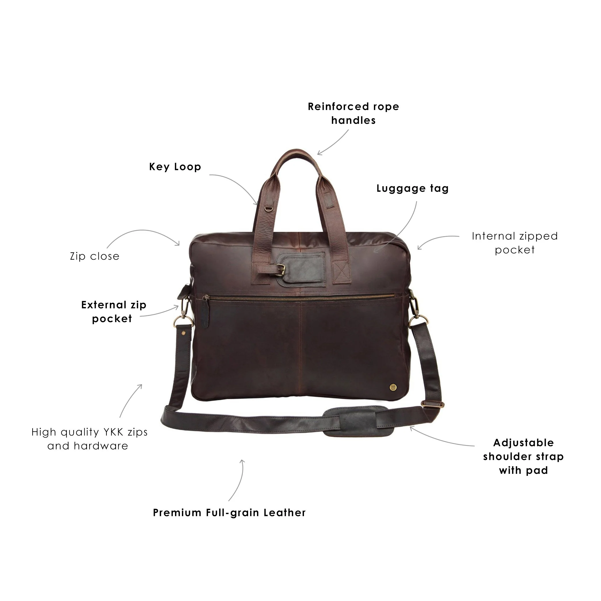 The Classic Holdall (Mahogany) - Image 3