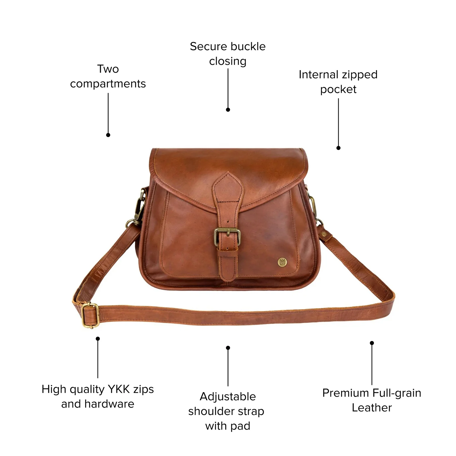 The Classic Saddle Bag (Brown) - Image 4