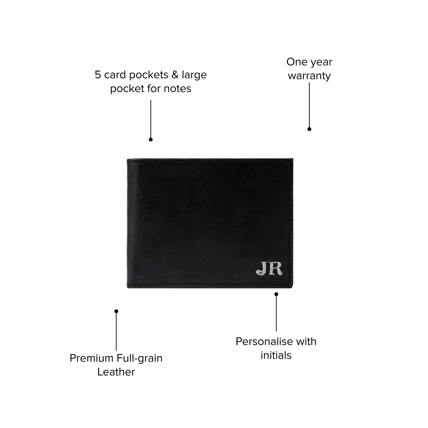 The Classic Wallet - Image 6