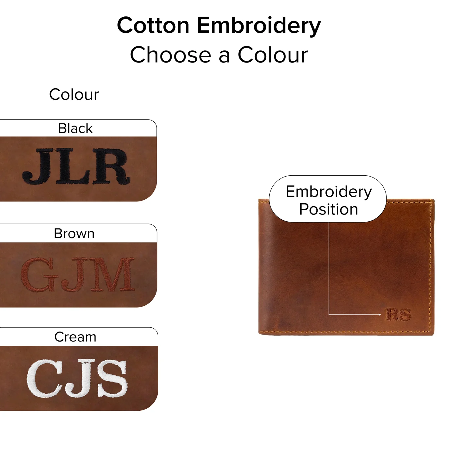 The Classic Wallet - Image 3