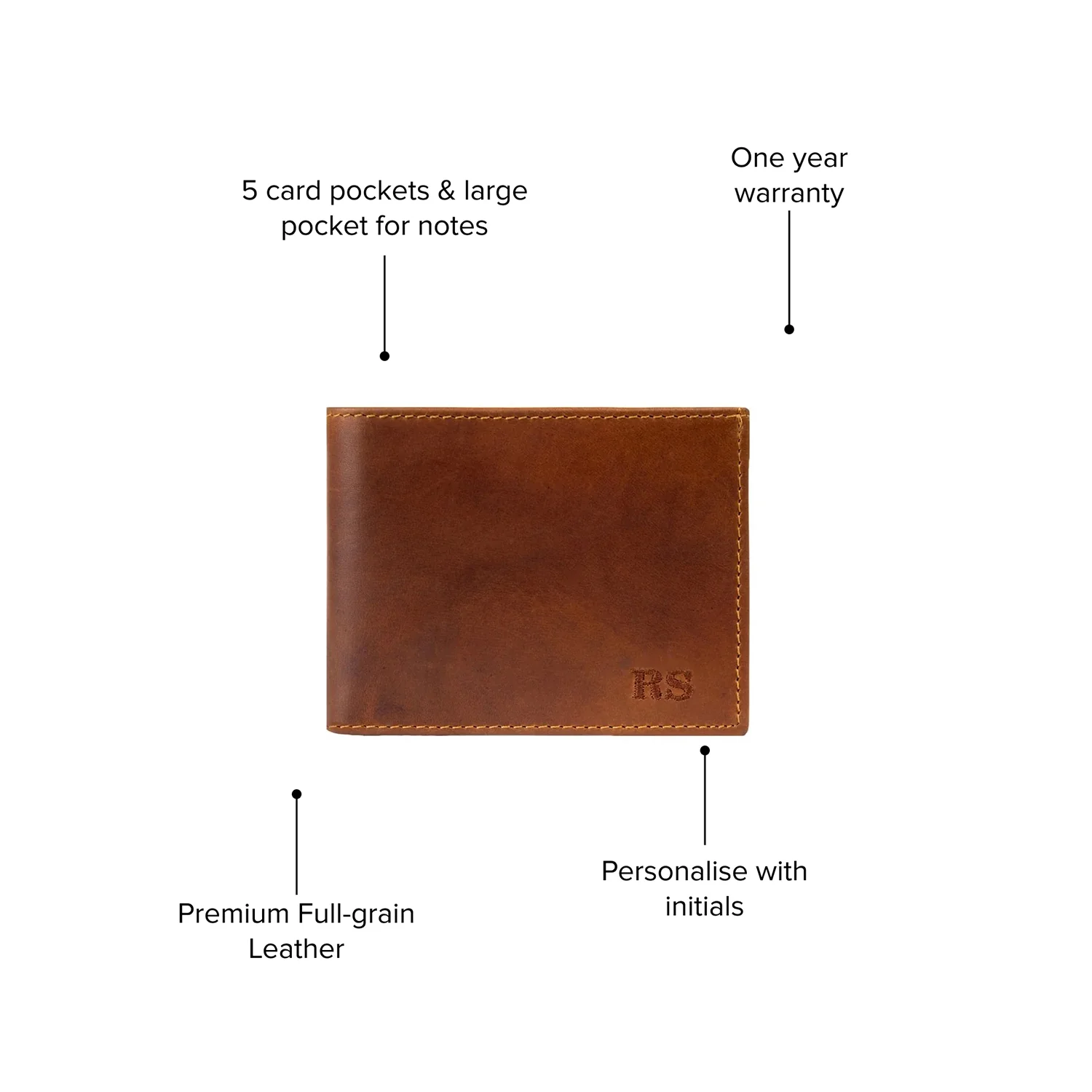 The Classic Wallet - Image 6