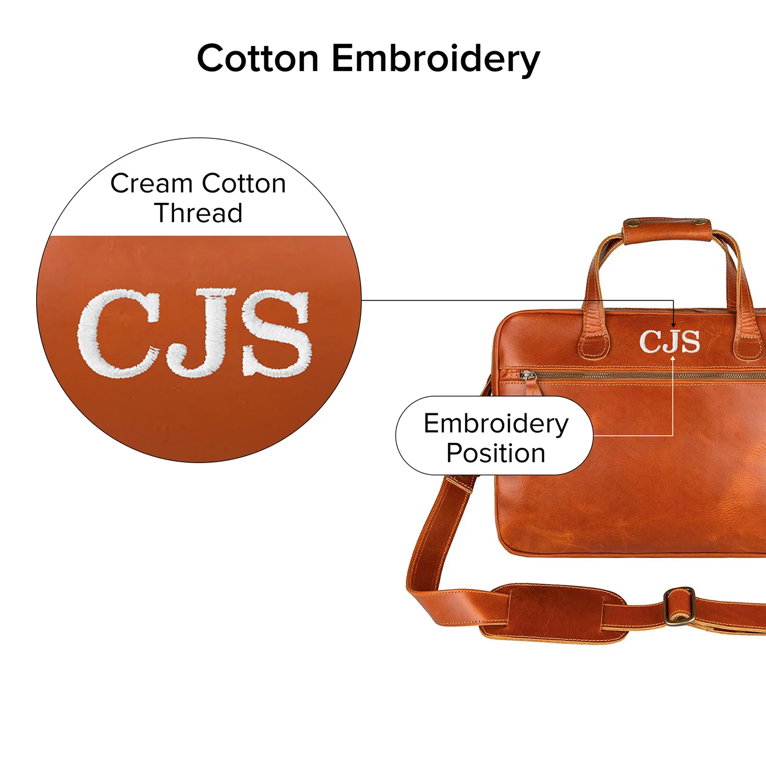 The Compact Laptop Satchel (Tan) - Image 3