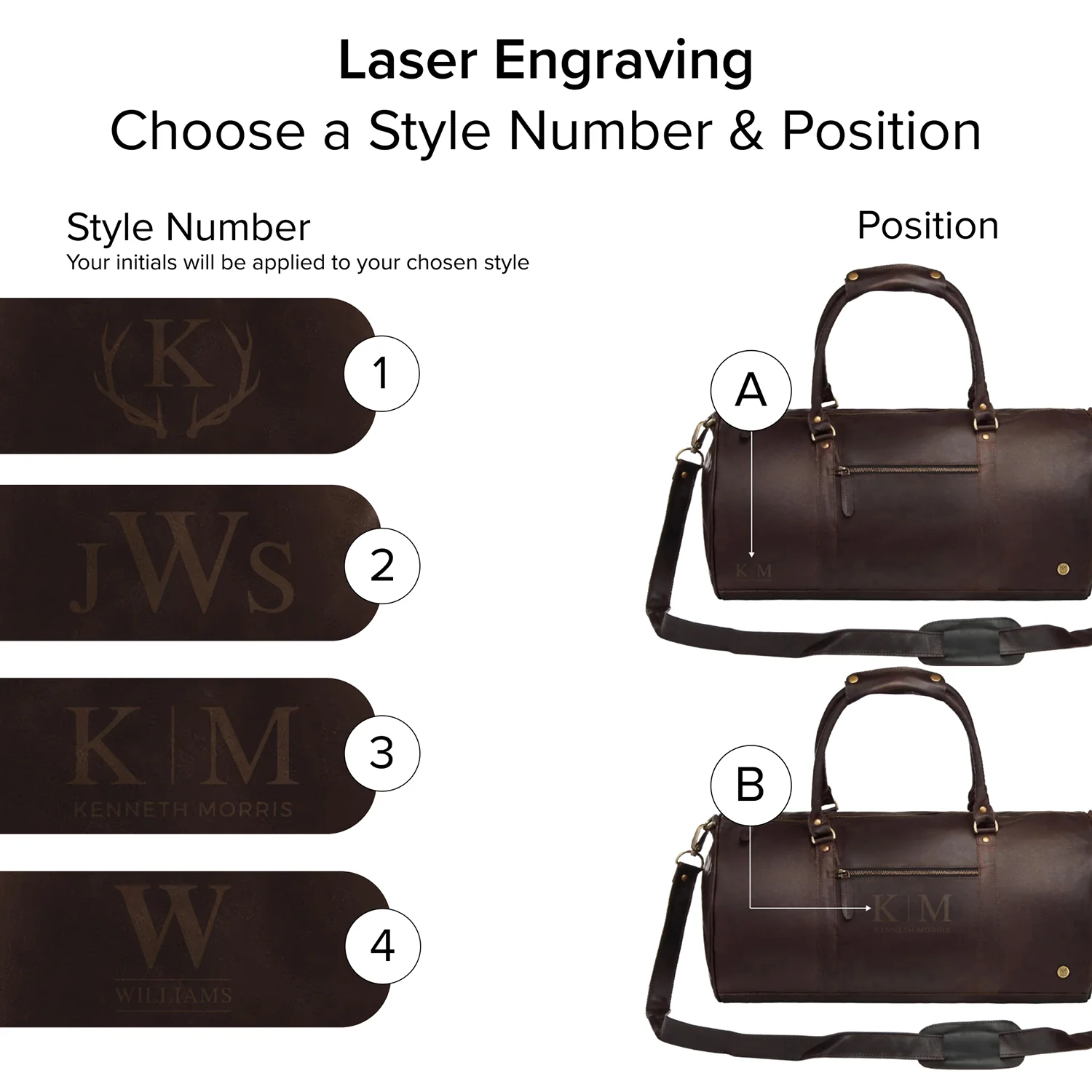 The Classic Duffle - Image 4