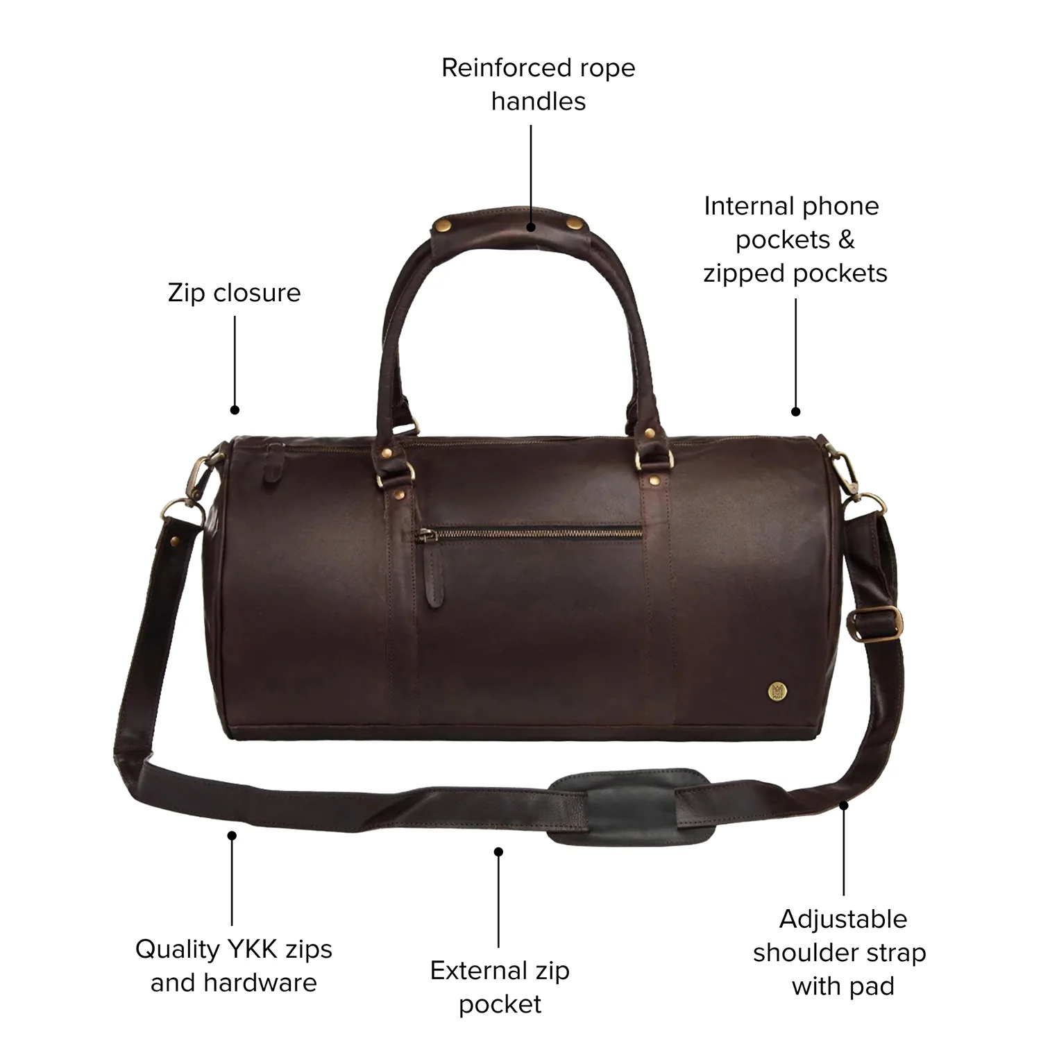 The Classic Duffle - Image 5