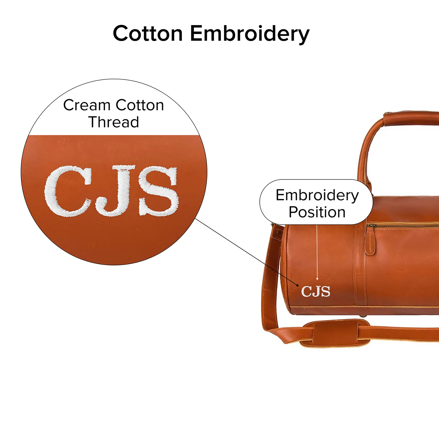 The Classic Duffle (Tan) - Image 3