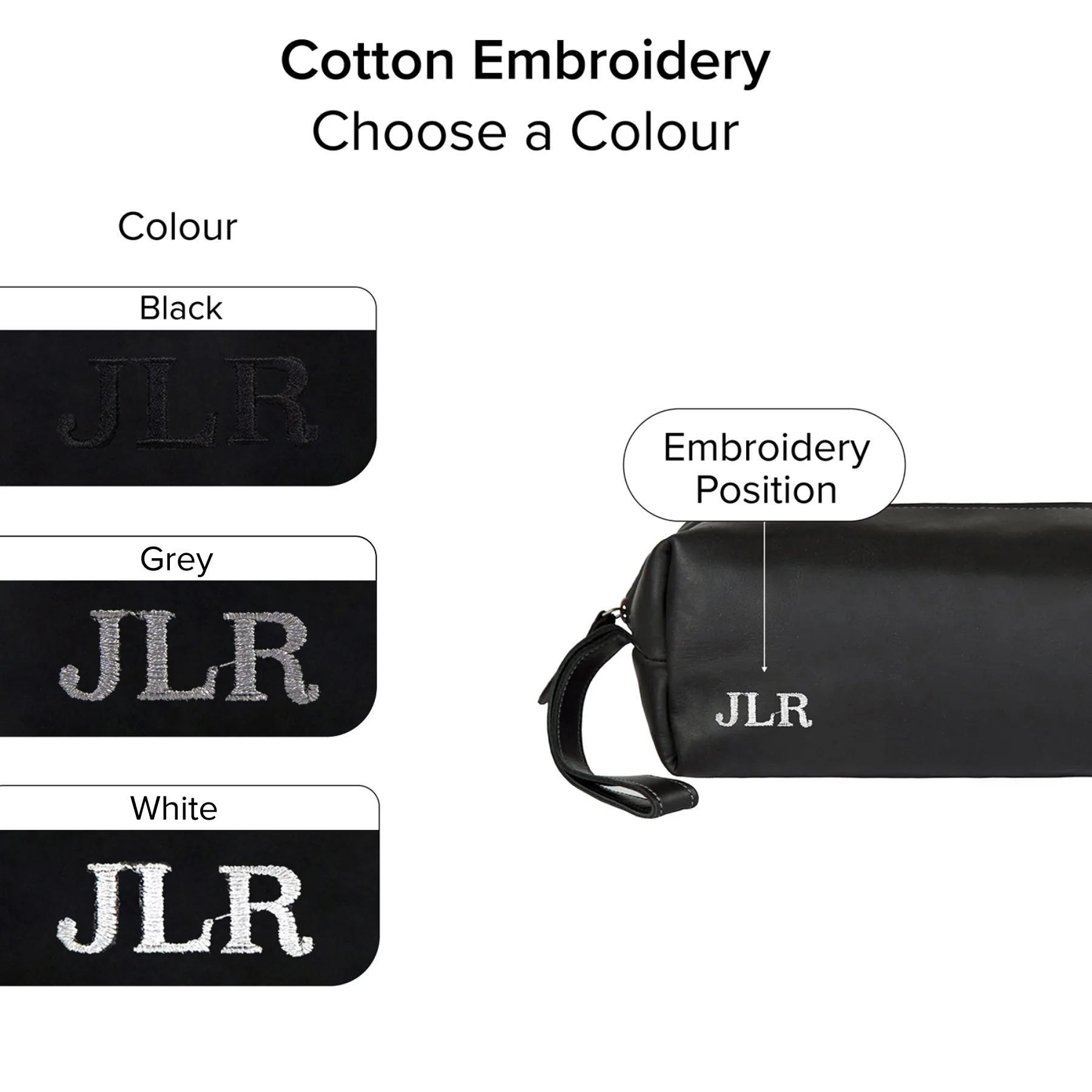 The Hand Luggage Set - Image 5