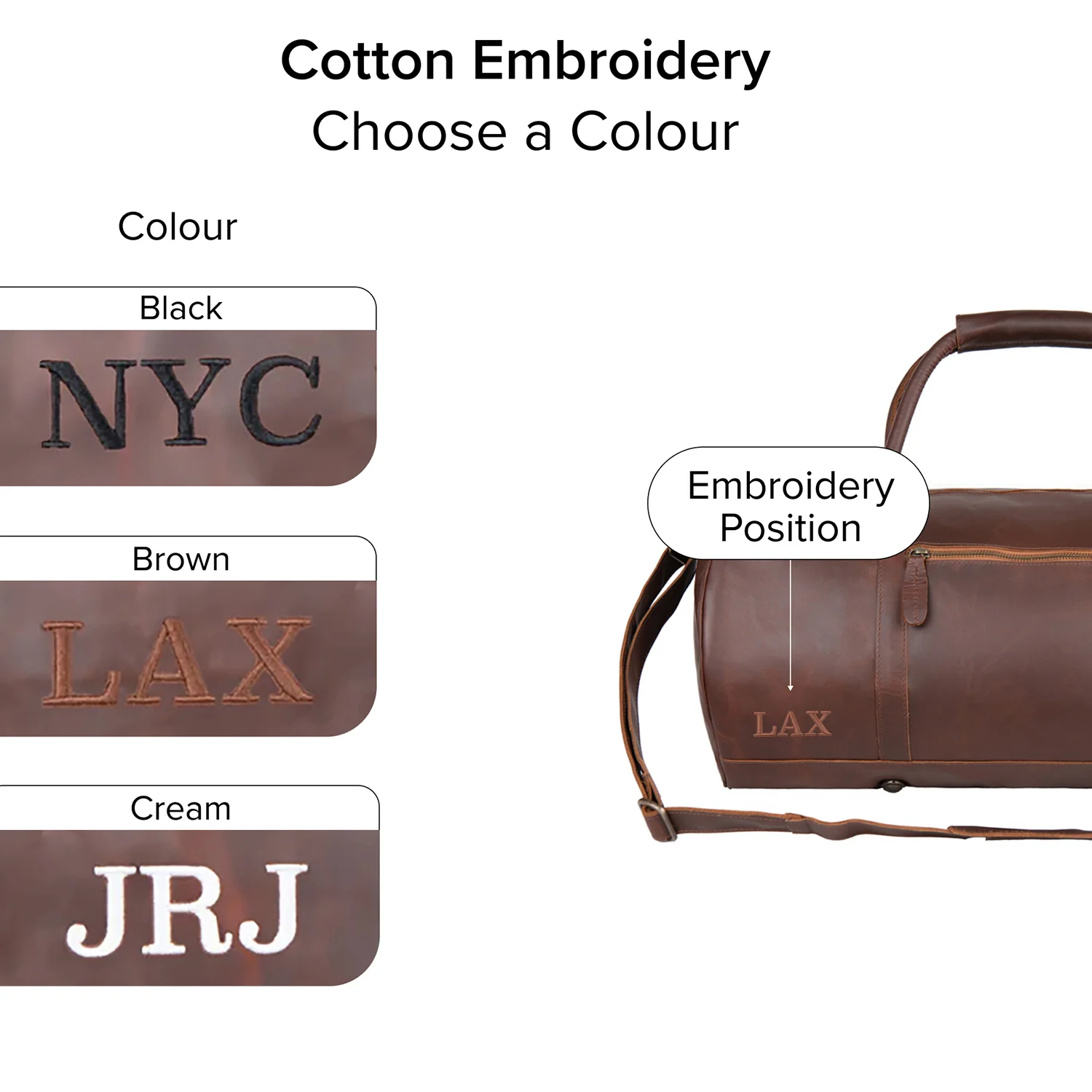 The Classic Weekender Gift Set - Image 3