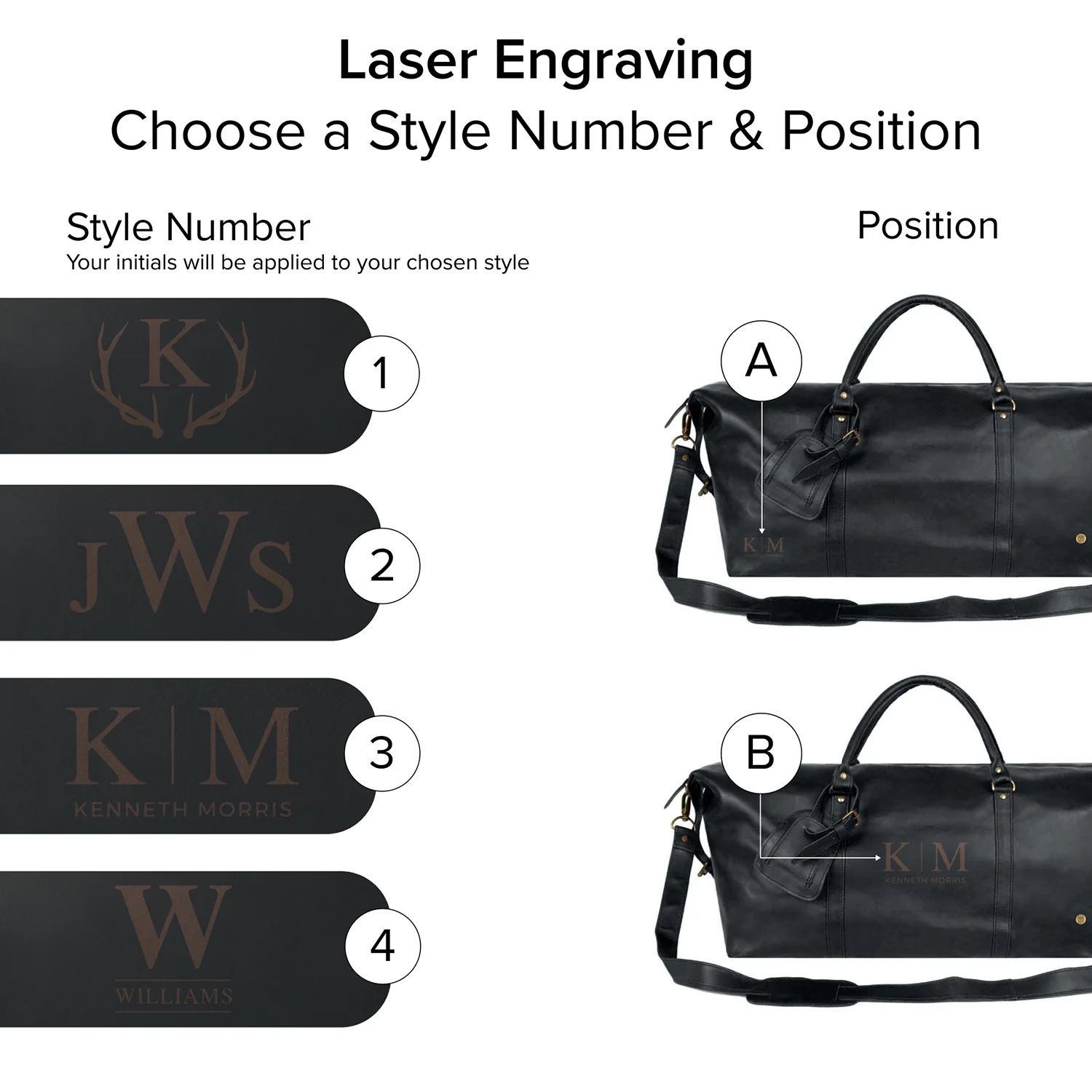 The Armada Duffle - Image 4