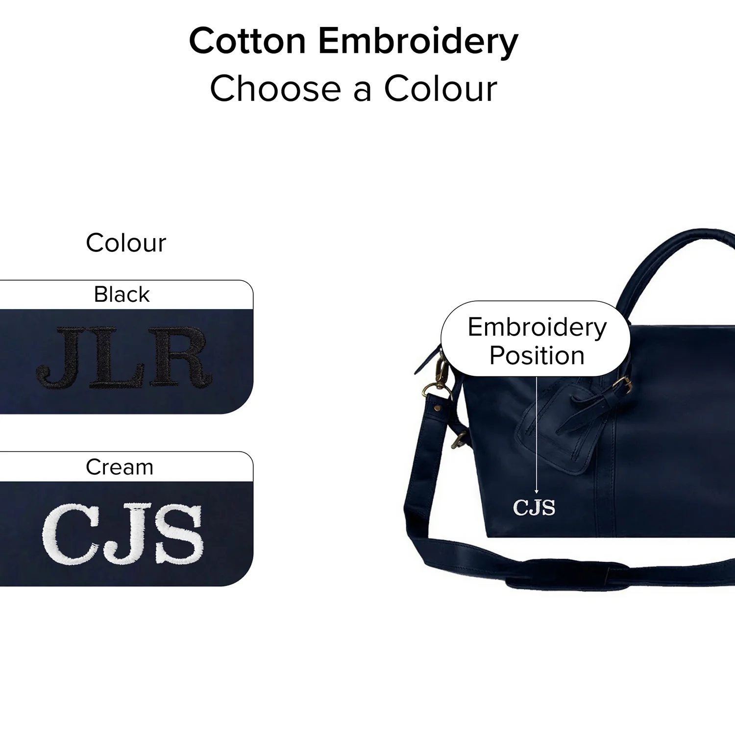 The Armada Duffle (Navy) - Image 3