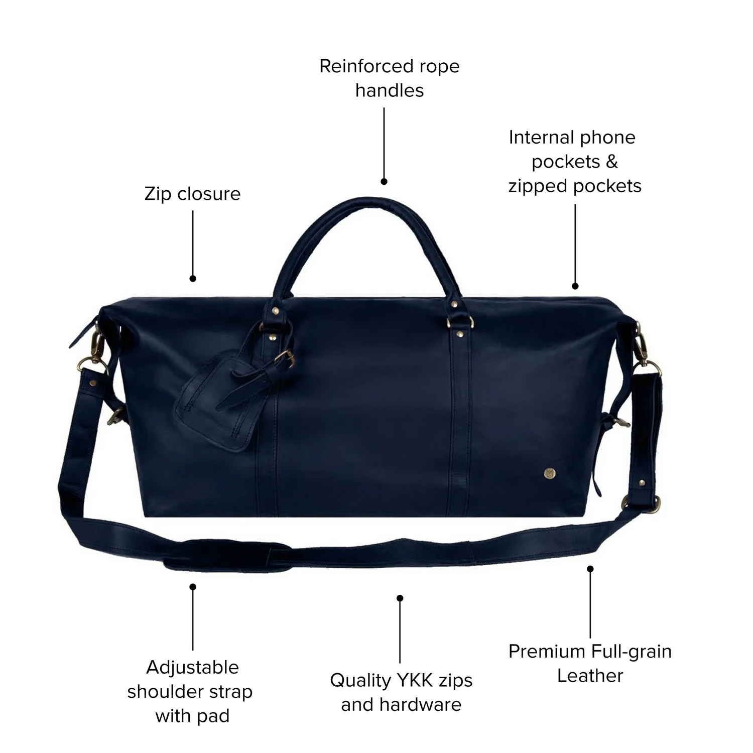 The Armada Duffle (Navy) - Image 7