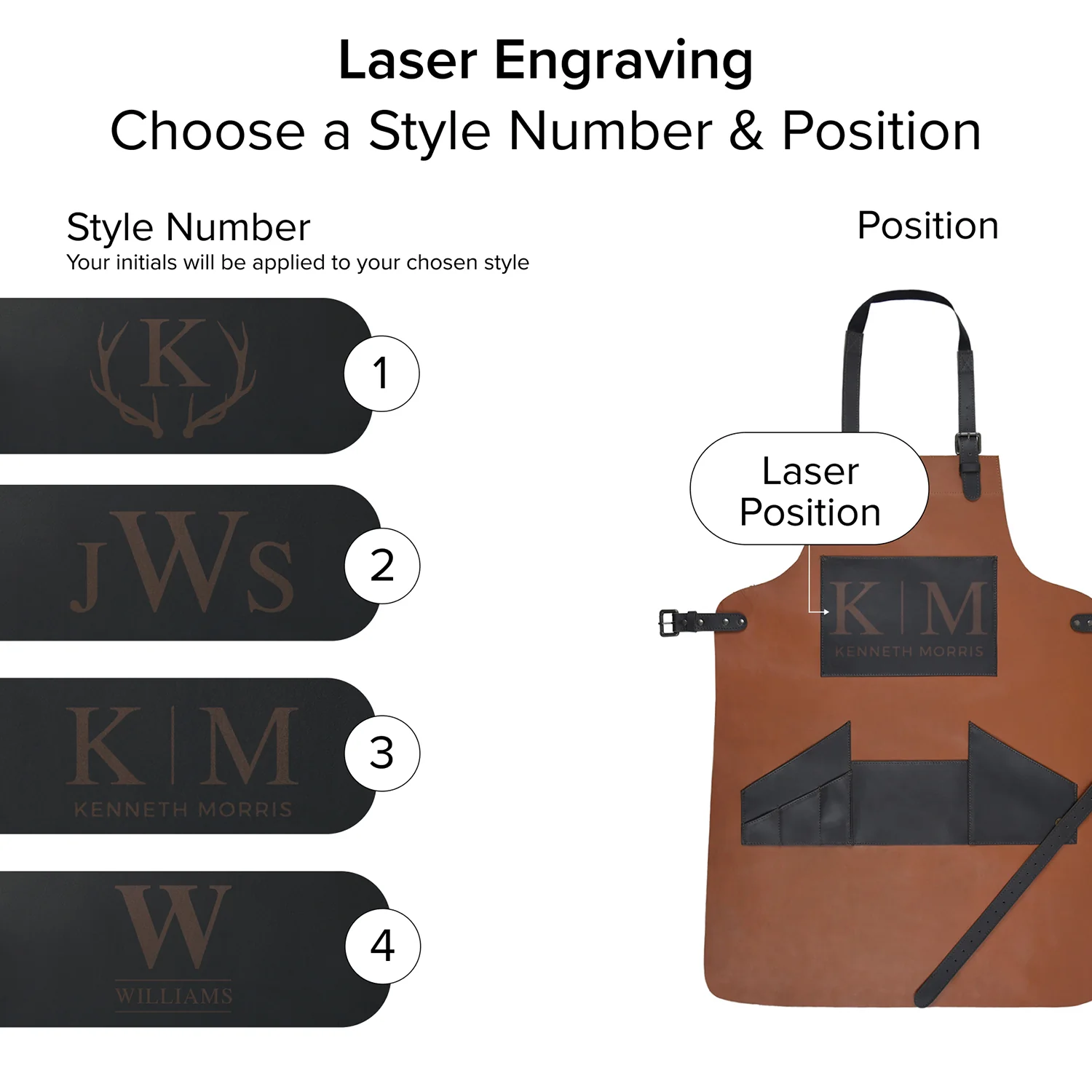 Multi-Pocket Leather Apron - Image 4