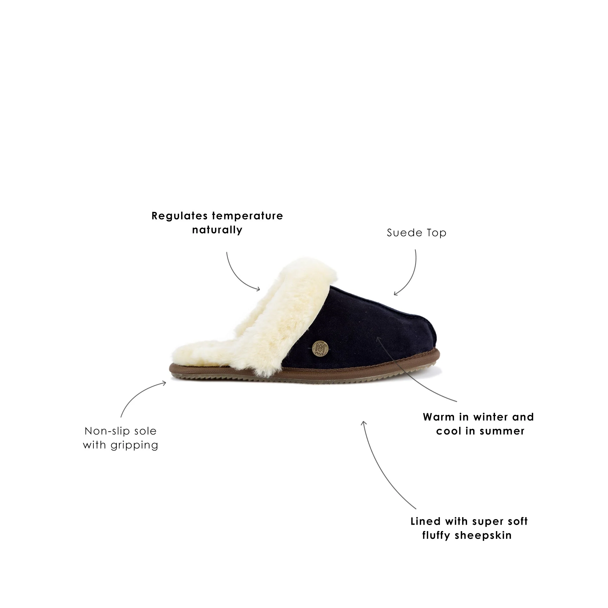 Navy Sheepskin Slippers - Image 3