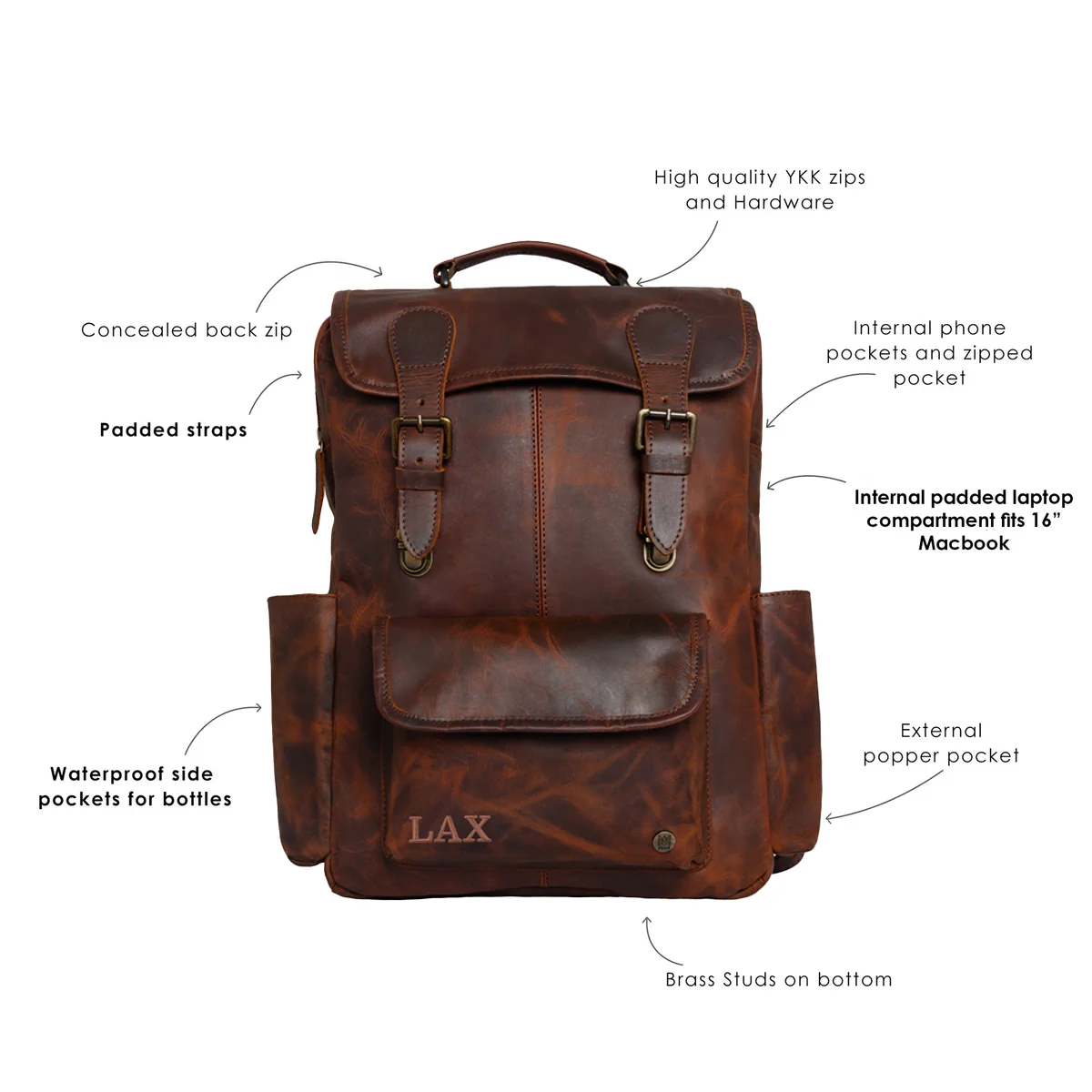 The City Backpack - Image 5