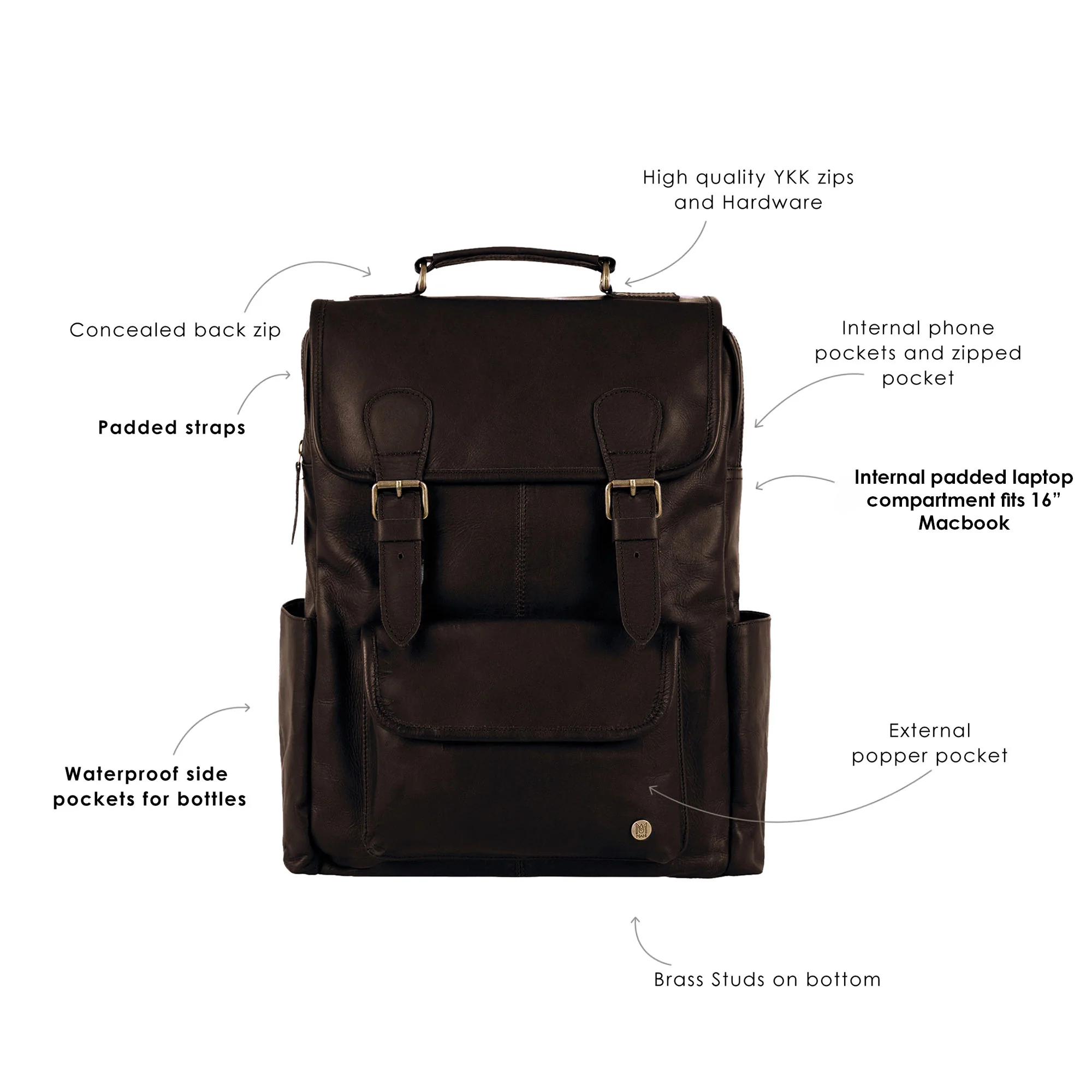 The City Backpack - Image 5