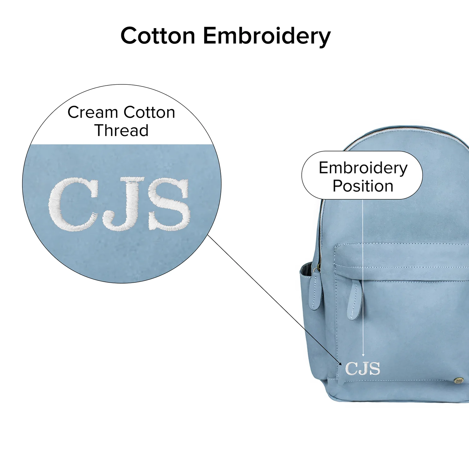 The Classic Backpack 2.0 - Image 2