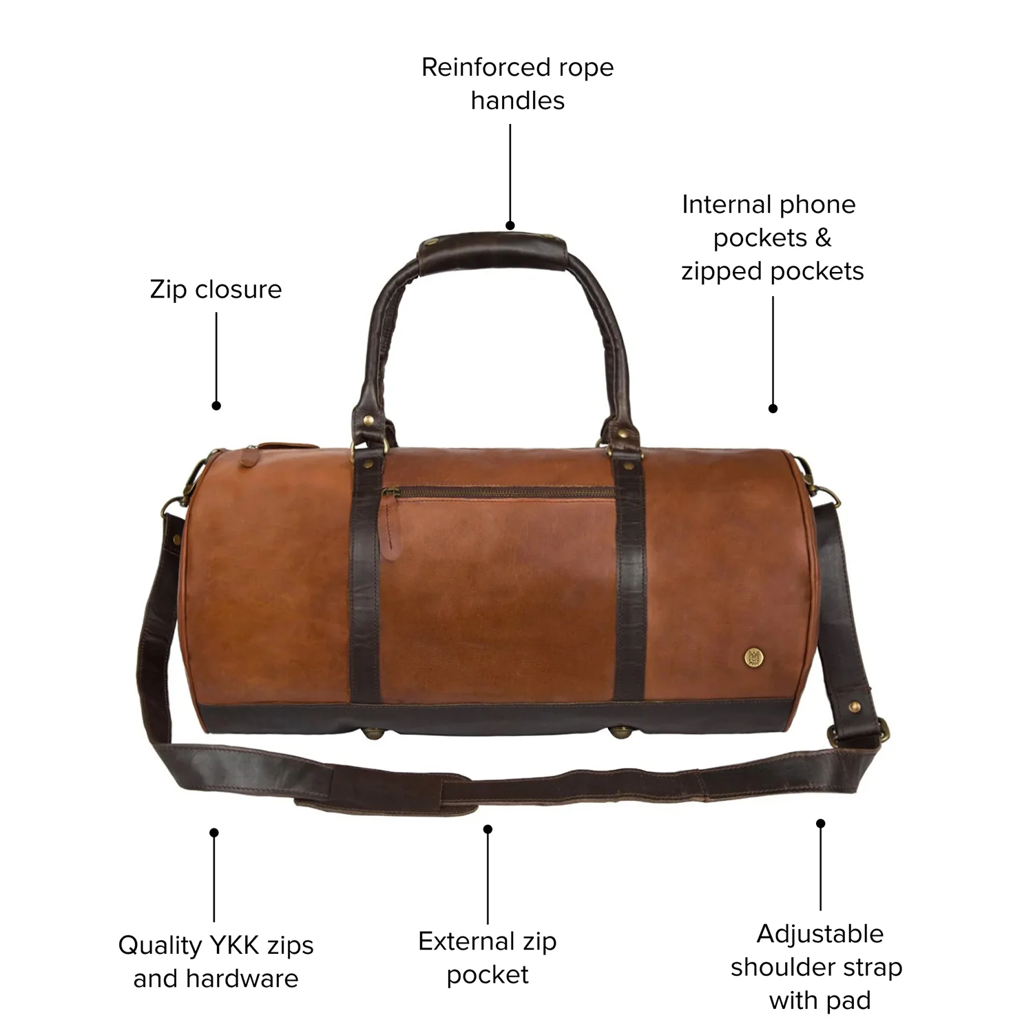 The Classic Duffle (Two-Tone) - Image 7