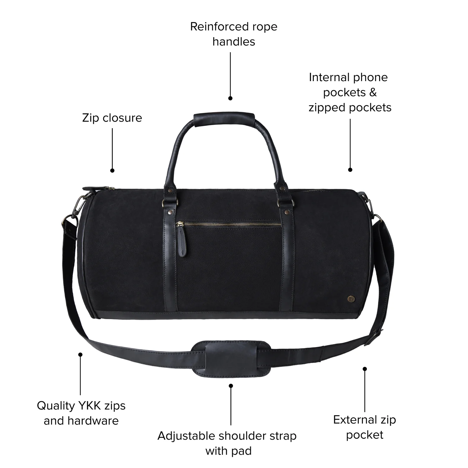The Classic Duffle - Image 4