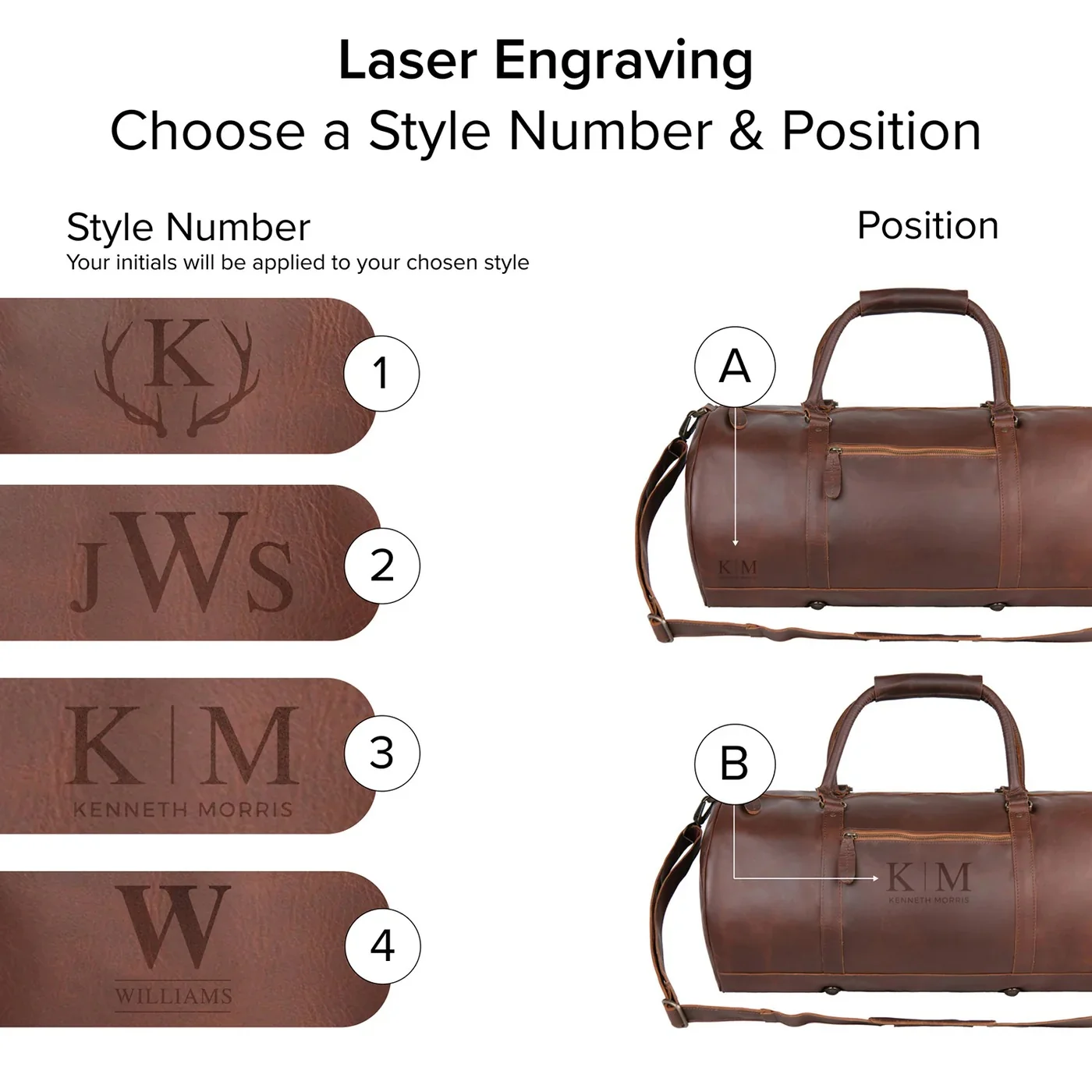Personalized Groomsmen Duffle Bags - Image 3