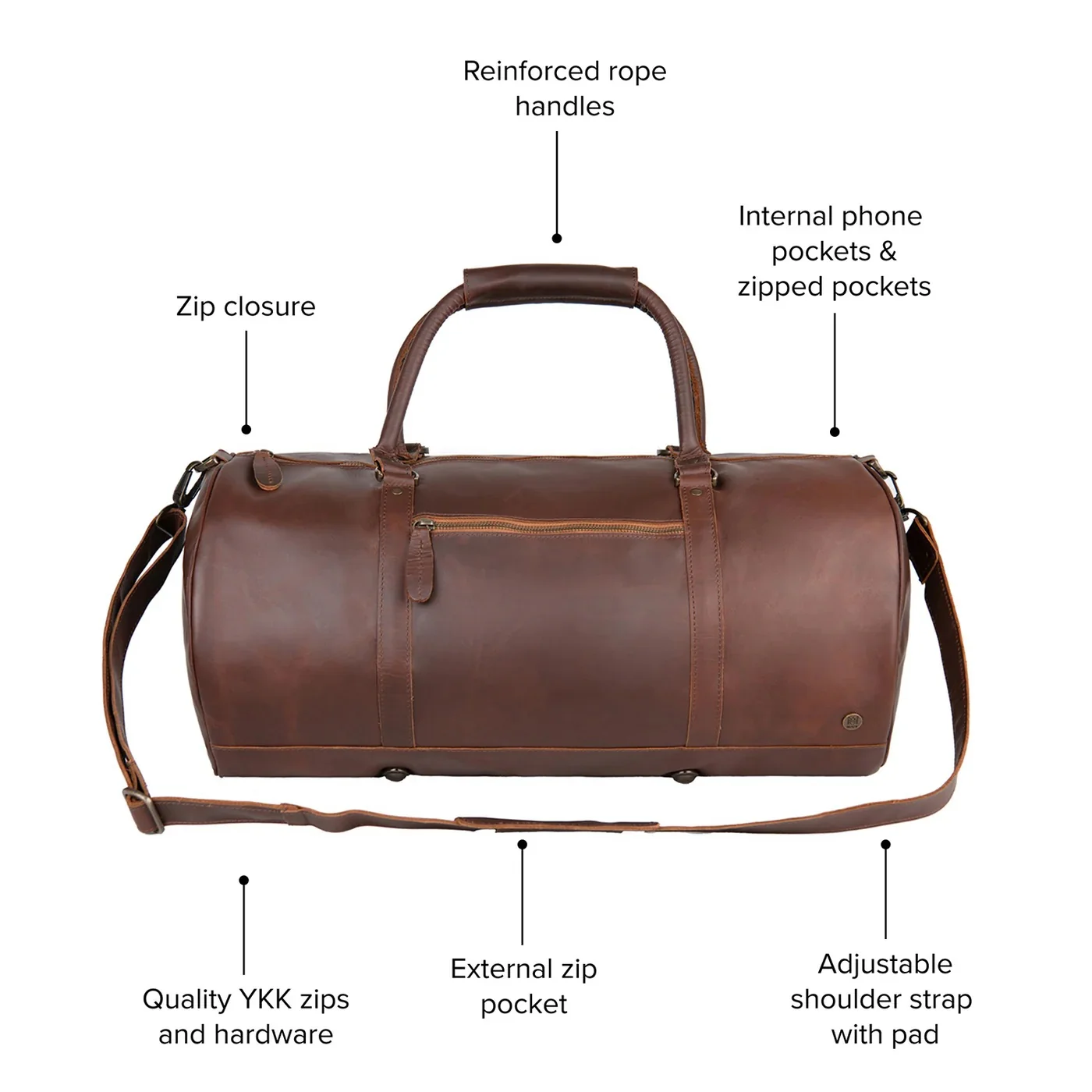 Personalized Groomsmen Duffle Bags - Image 6