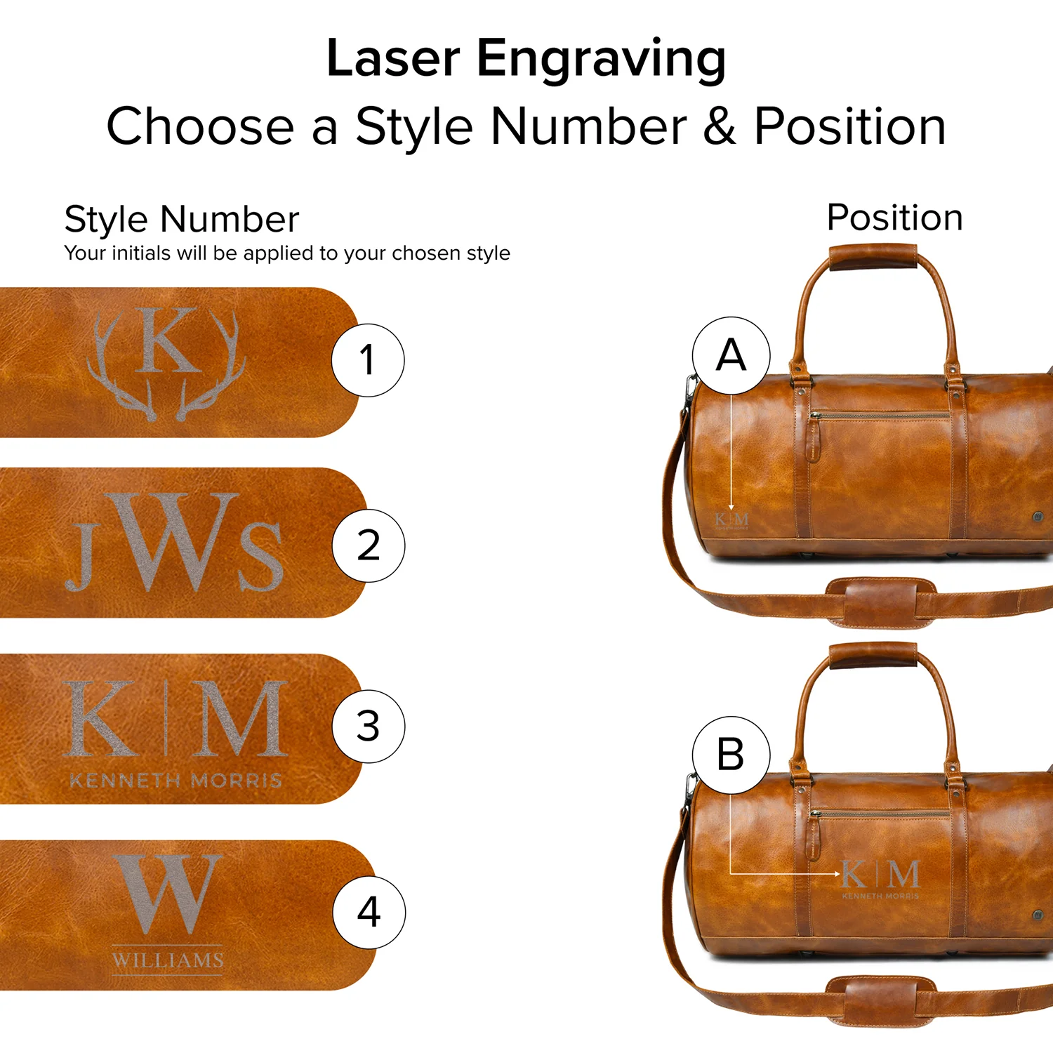 The Classic Duffle - Image 4
