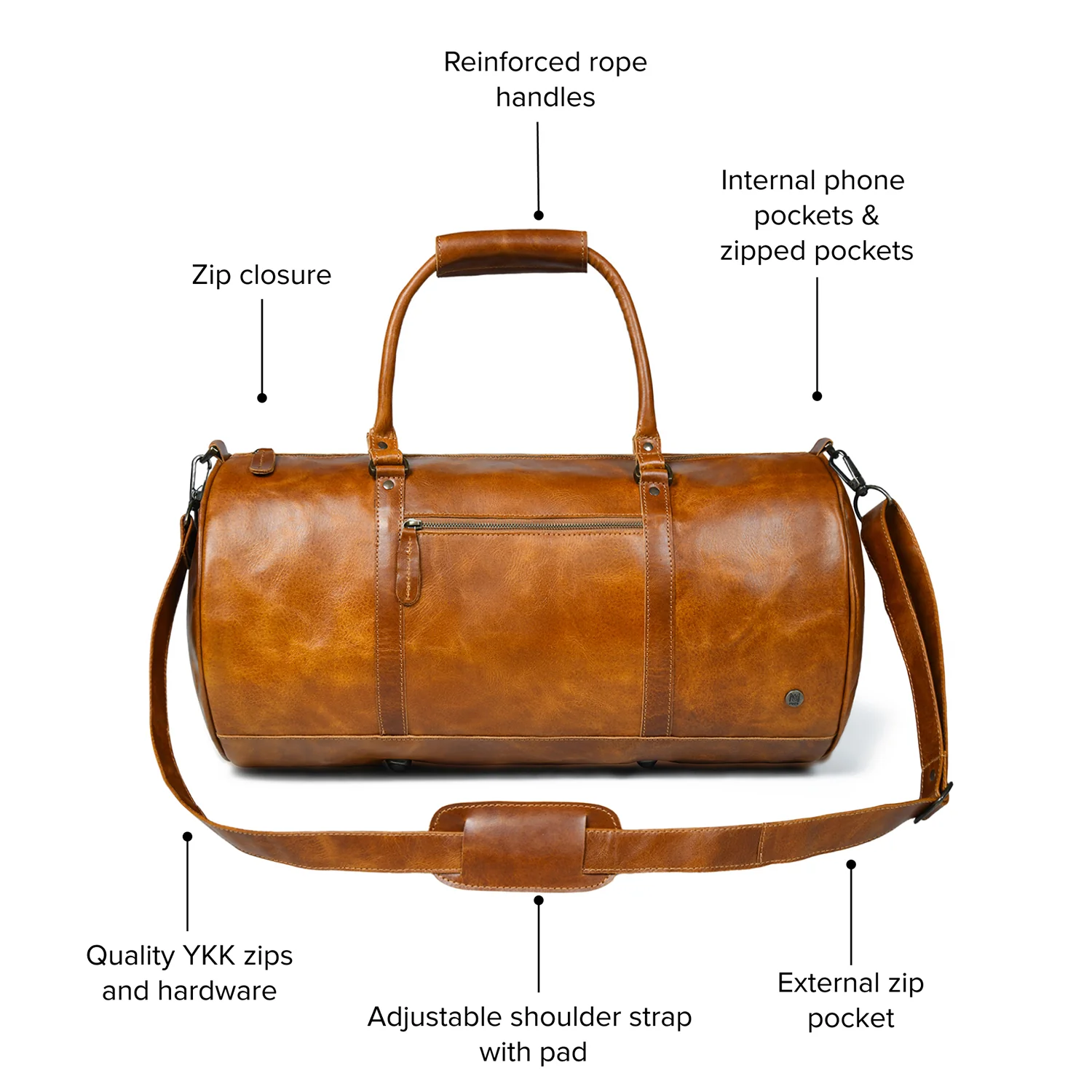 The Classic Duffle - Image 5