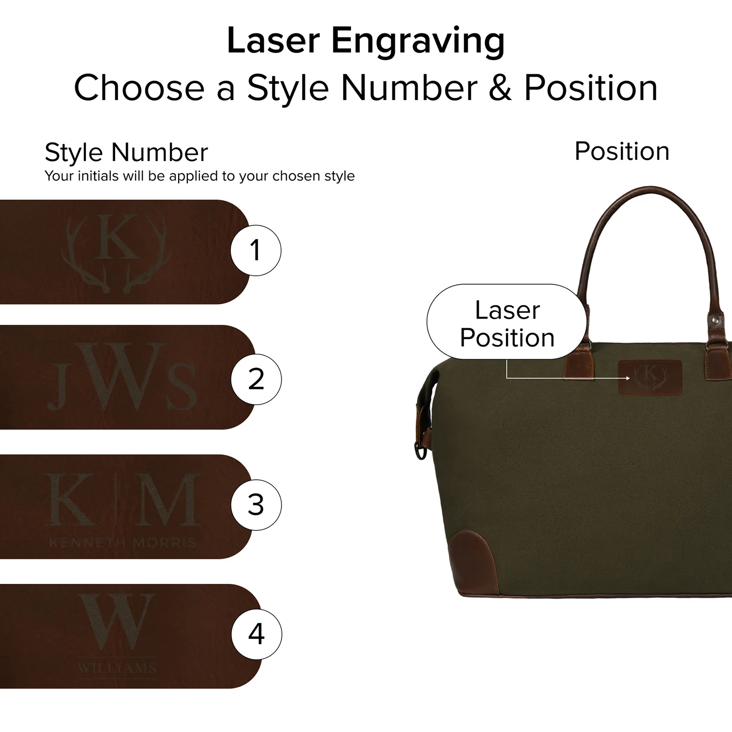 The Classic Travel Bag - Image 4