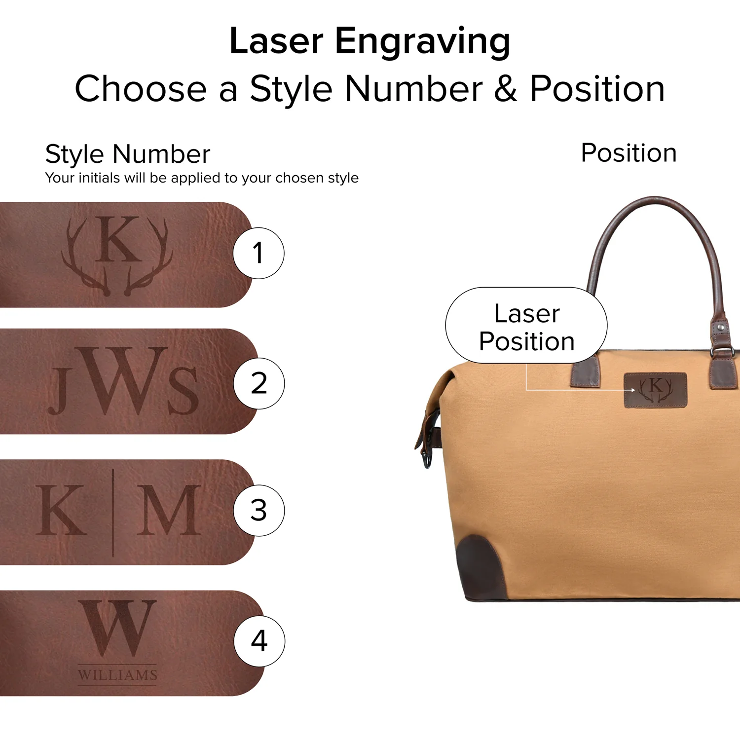 The Classic Travel Bag - Image 4