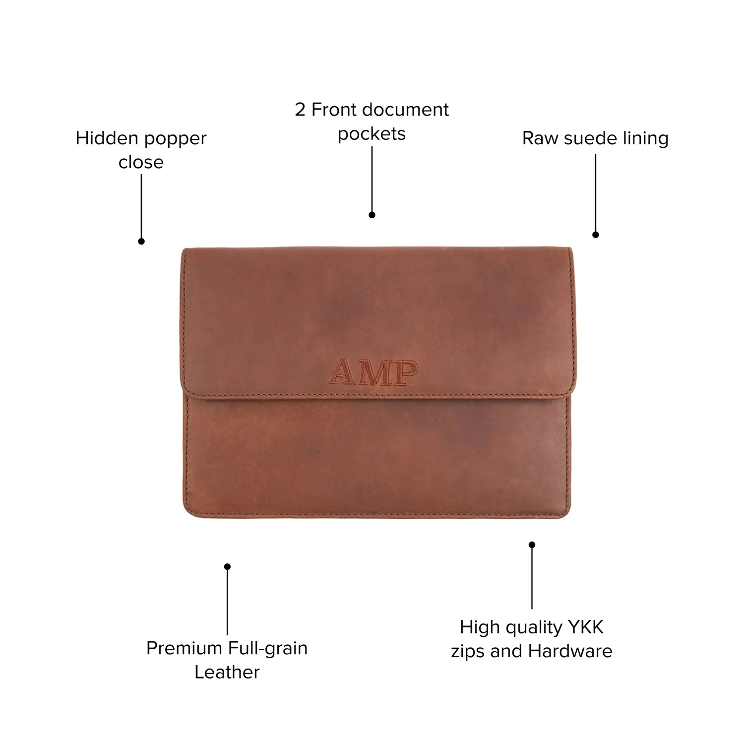 Travel Wallet - Image 6